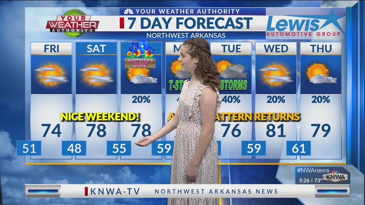 Super Weather Kid: Madeline Moore seven-day forecast - YouTube