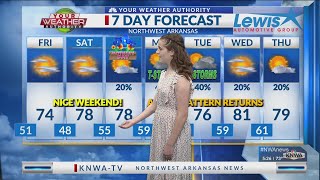 Super Weather Kid: Madeline Moore seven-day forecast