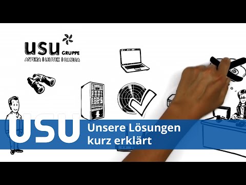 Die USU Gruppe: Unsere Lösungen kurz erklärt