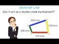 Grashof Law: Can this linkage act as a Double Crank Mechanism?