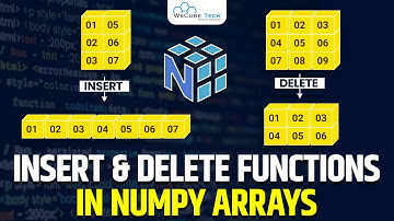 What are NumPy Insert and Delete Arrays Functions | Machine Learning Tutorials