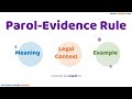 Parol Evidence Rule Meaning Legal Context & Example Legal Terms Simplified @LawMint
