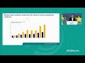 Opening speech | 6th ECB Forum on Banking Supervision