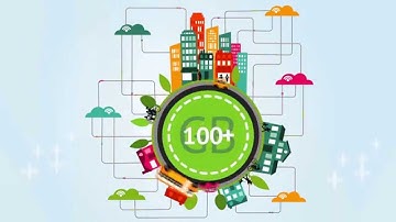 eSecureSend Secure File Sending & Sharing Files In The Cloud