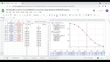 FACTDOUBLE vs FACT in Q function