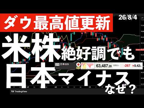 【ダウ最高値】米株が絶好調なのに日本株は続落スタート？　#米国株 #日経平均 #sp500 #soxl #nvda