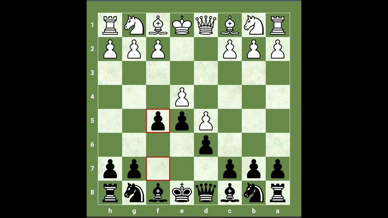 TRAPS IN THE ENGLUND GAMBIT Armadilhas no Gambito Englund #chess #xadr