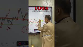 🍫 ULKER HİSSE ANALİZİ #ülker #borsa #altın #gumus #btc #eth #ekonomi #ekonomist #ekohoca