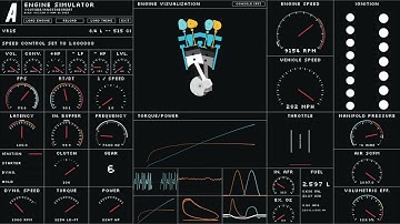 Odd-Fire VR15 - Engine Simulator