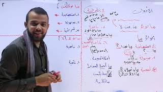 معاني حروف الجر و الادوات عربي تخصص ف ٢ (الاستاذ محمد شحرور )