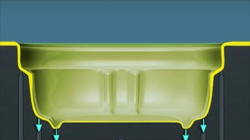 Vacuum/Thermal Forming Explained
