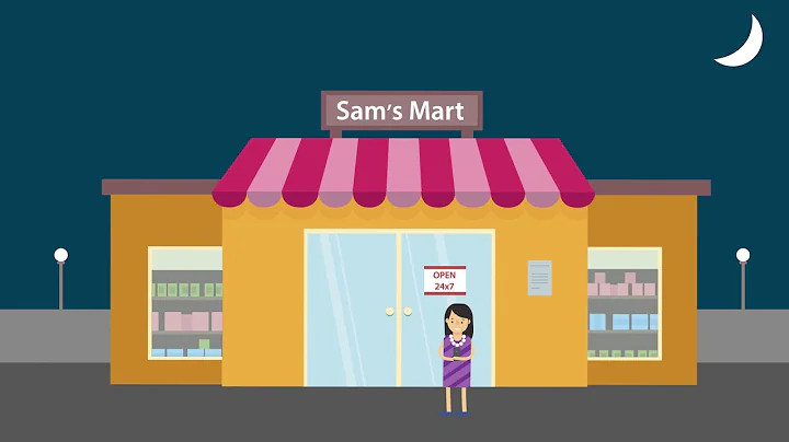 Self-Service 24/7 With Express Shared Branch