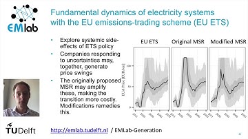 Agent-based modelling of EU energy and climate policy: investment, uncertainty &policy imperfections