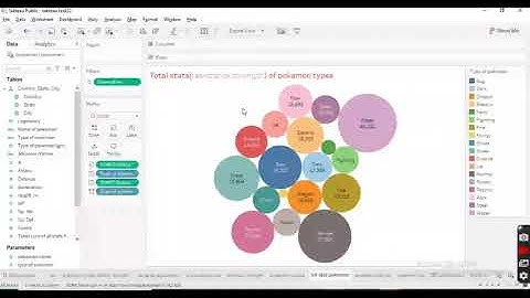 Tableau project pokemon data analysis
