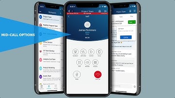 Connect for Mobile: Mid-Call Phone Options: MiVoice Connect
