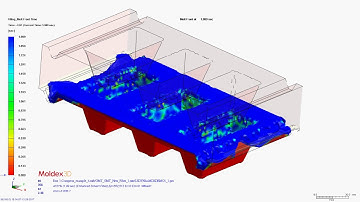 Moldex3D Simulation of Compression Molding Process for SMC