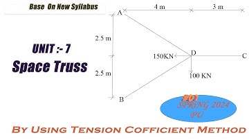 SPACE TRUSS BY USING TENSION COFFICIENT METHOD  2424