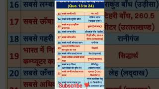 upsssc up police lekhpal vdo lower pcs and all competitive exam gs