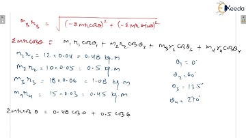 Numericals 4: Static Balancing of Rotating Masses | Balancing | GATE Theory of Machines & Vibrations