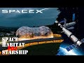3D Printed Space Habitat fits inside SpaceX Starship | Chinese Space Station nears Completion