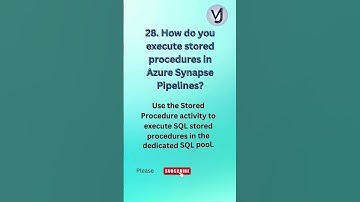 Azure Synapse Interview Tips #adfinterviewquestions #azureinterviewquestions