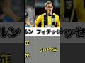 【世界】本田圭佑移籍クラブ紹介！#shorts