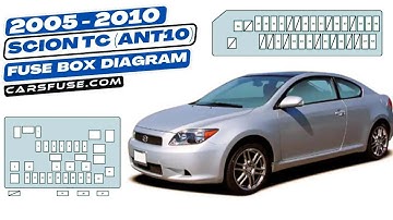 Fusebox Locations & Diagrams: (2005/2006/2007/2008/2009/2010) Scion tC (ANT10) #fuseboxdiagram