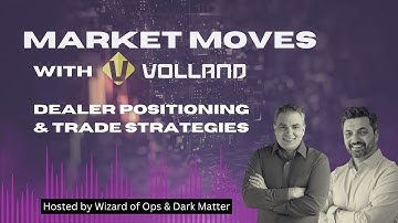 Oct. 20, 2025 - Market Moves with Volland: Dealer Positioning & Trade Strategies
