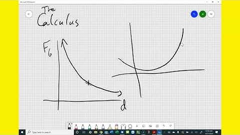 MAT 201 Calculus Intro & 2.1