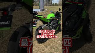 Kawasaki Ninja ZX-4RR 售價公佈！就問價格香不香