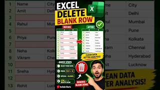 Excel Hack: Delete Blank Rows Instantly | Remove Empty Rows in Excel (Fast Trick!) #excel #exceltips