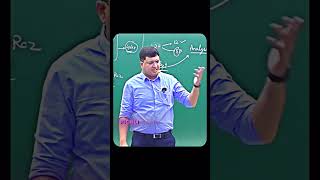 Competition badhte jaa rhi h😓| NV Sir Motivation | #shorts #motivation  #NVsir