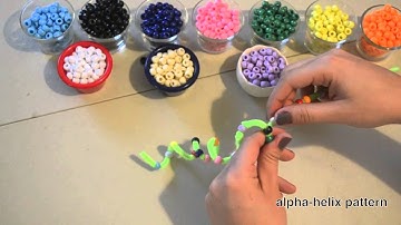 Protein Structural Organization