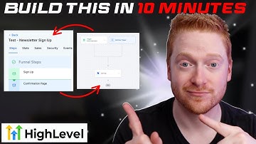 How To Build a Newsletter in GoHighLevel