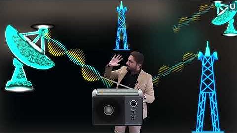 Generation, Transmission and Reception of EM Waves |InterPart2|Chapter 16|Alternating Current