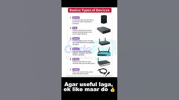Types of Networking Devices Explained in 30 Seconds! 🔥 | Server, Router, Switch, Hub, Bridge, Cables