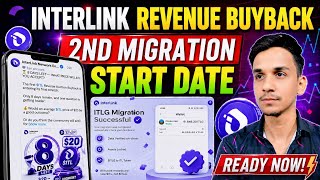 INTERLINK NETWORK NEW UPDATE 📌INTERLINK ITLG MIGRATION PROSESS ✅ INTERLINK REVENUE BUYBACK UPDATE 📌