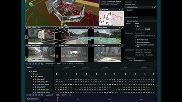 New Rerun viewer feature: Undo/Redo