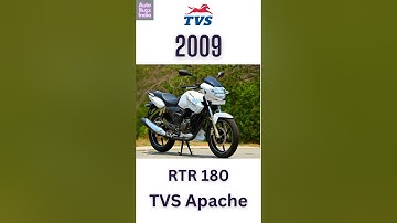 Evolution TVS Apache #shorts