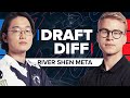 CoreJJ Reacts To Strongest League Drafts | Draft Diff | Team Liquid League of Legends