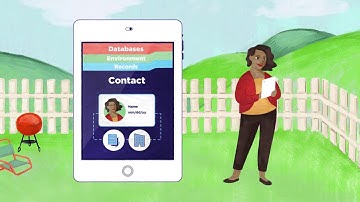 All of Us Consent | Data Linkage