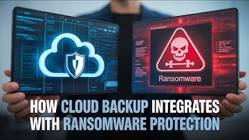 How Cloud Backup Integrates with Ransomware Protection | FinenceFlow