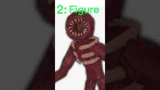 The tallest entities in doors pt.1