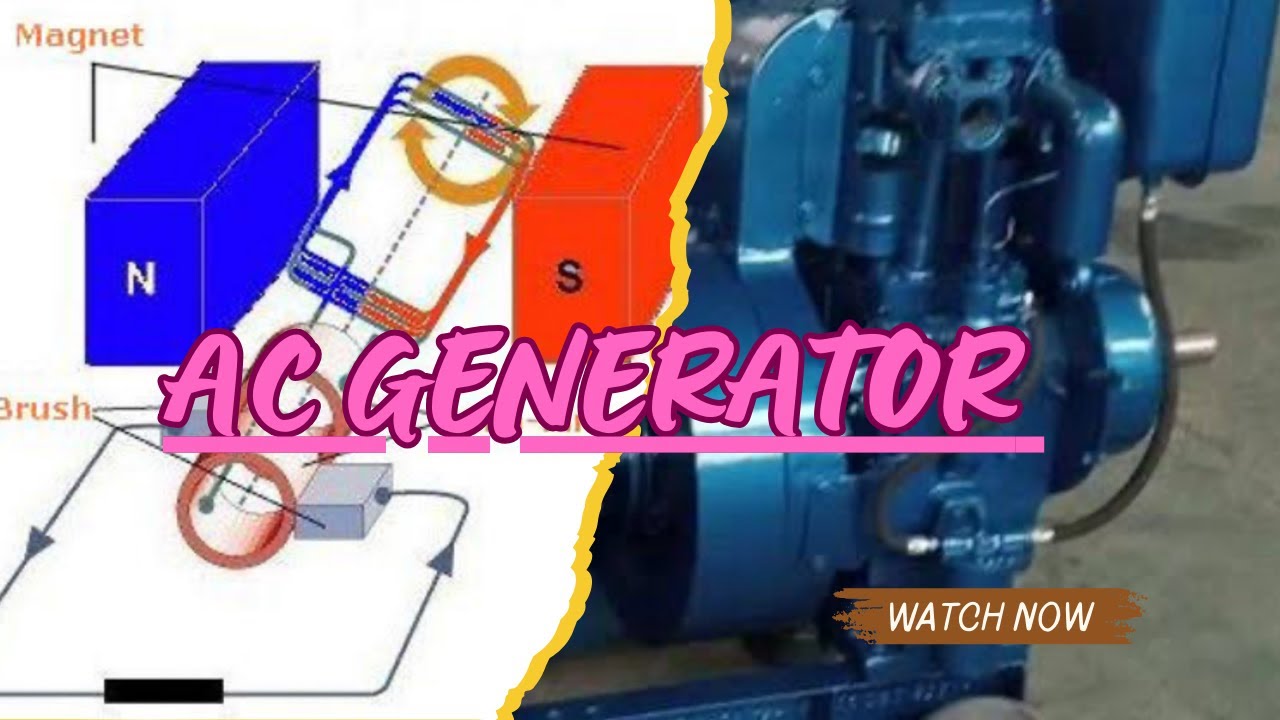 AC Generator class 12th full one shot concept