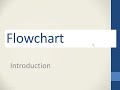FlowChart 1st Lv (اعدادى هندسة)
