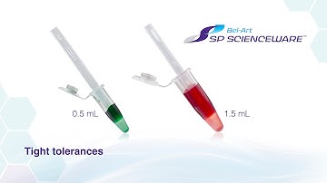 Effectively Homogenize Precipitates, Cells, and Tissues