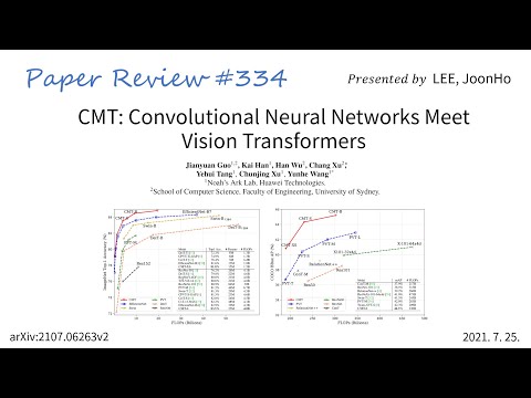 PR-334: CMT: Convolutional Neural Networks Meet Vision Transformers