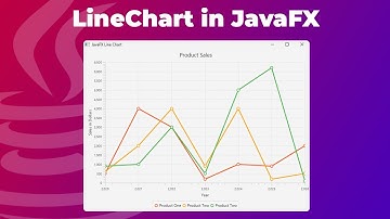 JavaFX LineChart Time-Series Data Tutorial
