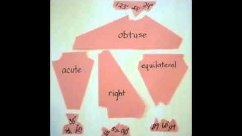 How to find the missing angle of a Triange or Quadrilateral