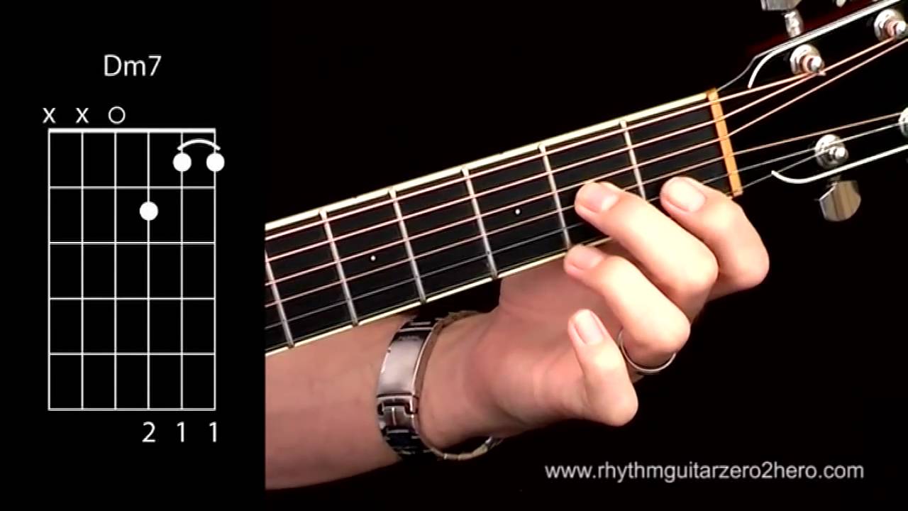 Guitar Chord Chart Dm7